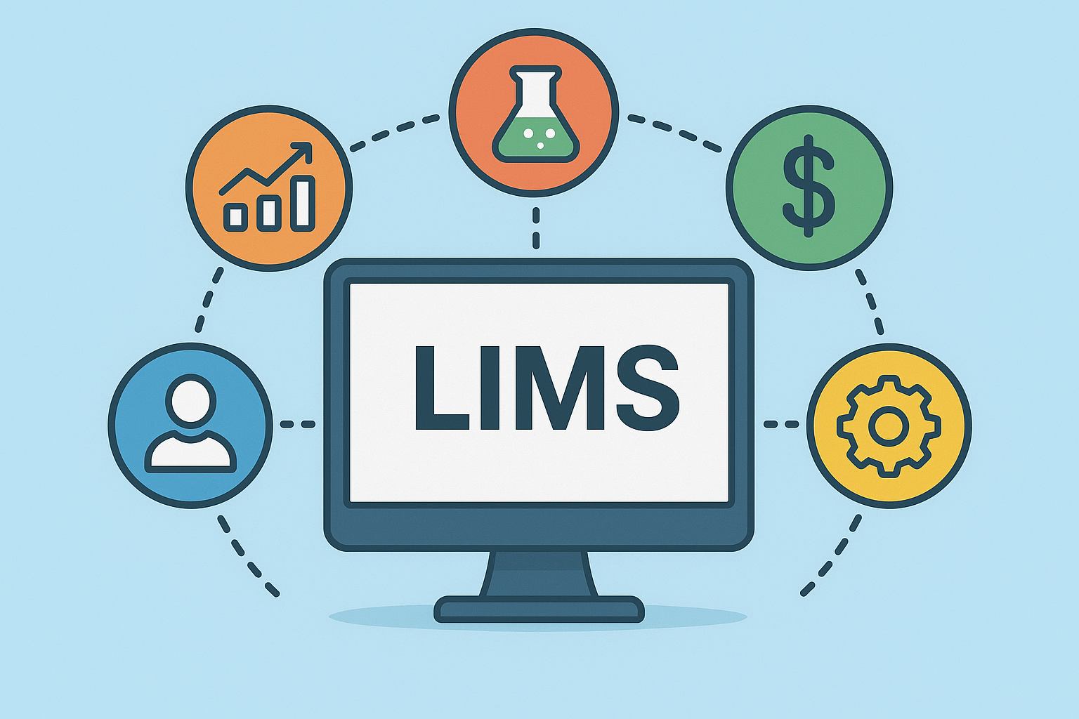 Sistema LIMS