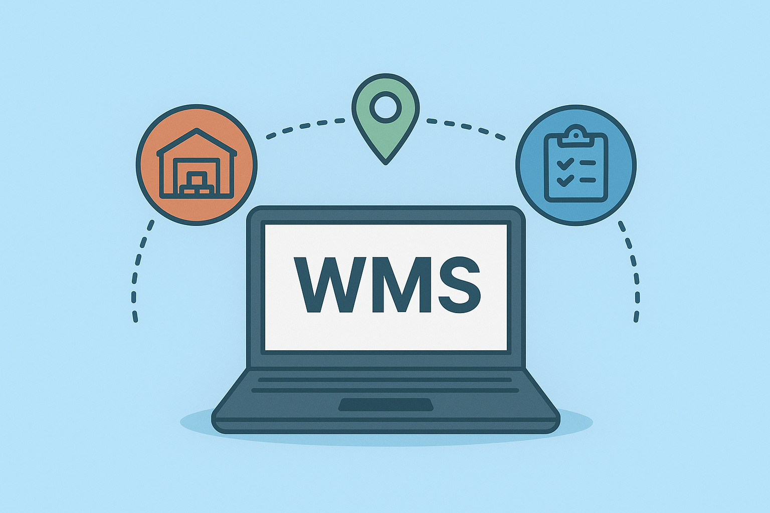 Sistema WMS